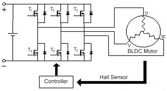 3 phase bldc motor drive diagram