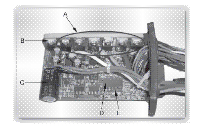 BLDC motor controller