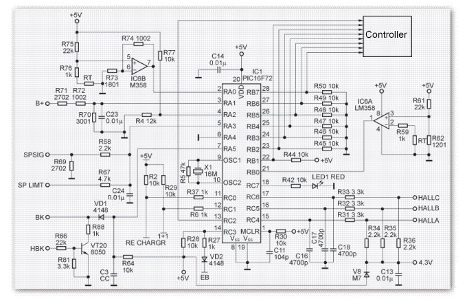 BLDC motor controller driving circuit