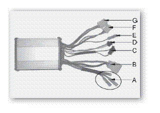 BLDC motor controller outgoing line