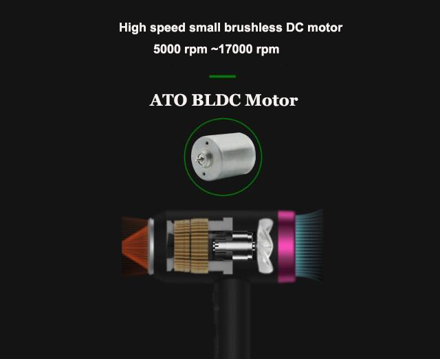 High speed bldc motor for hair drier