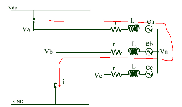 Neutral voltage of PWM ON interval